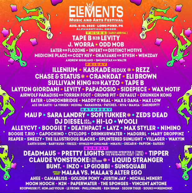 elements