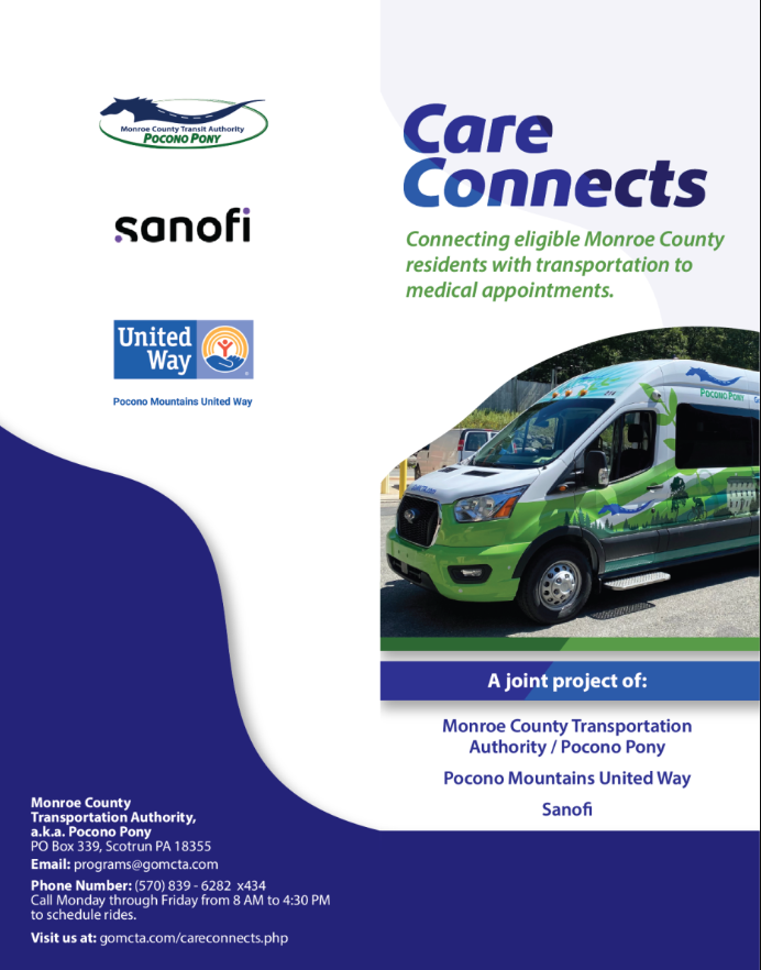 CareConnect